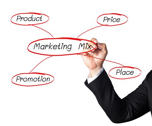 Integrated Marketing Communications